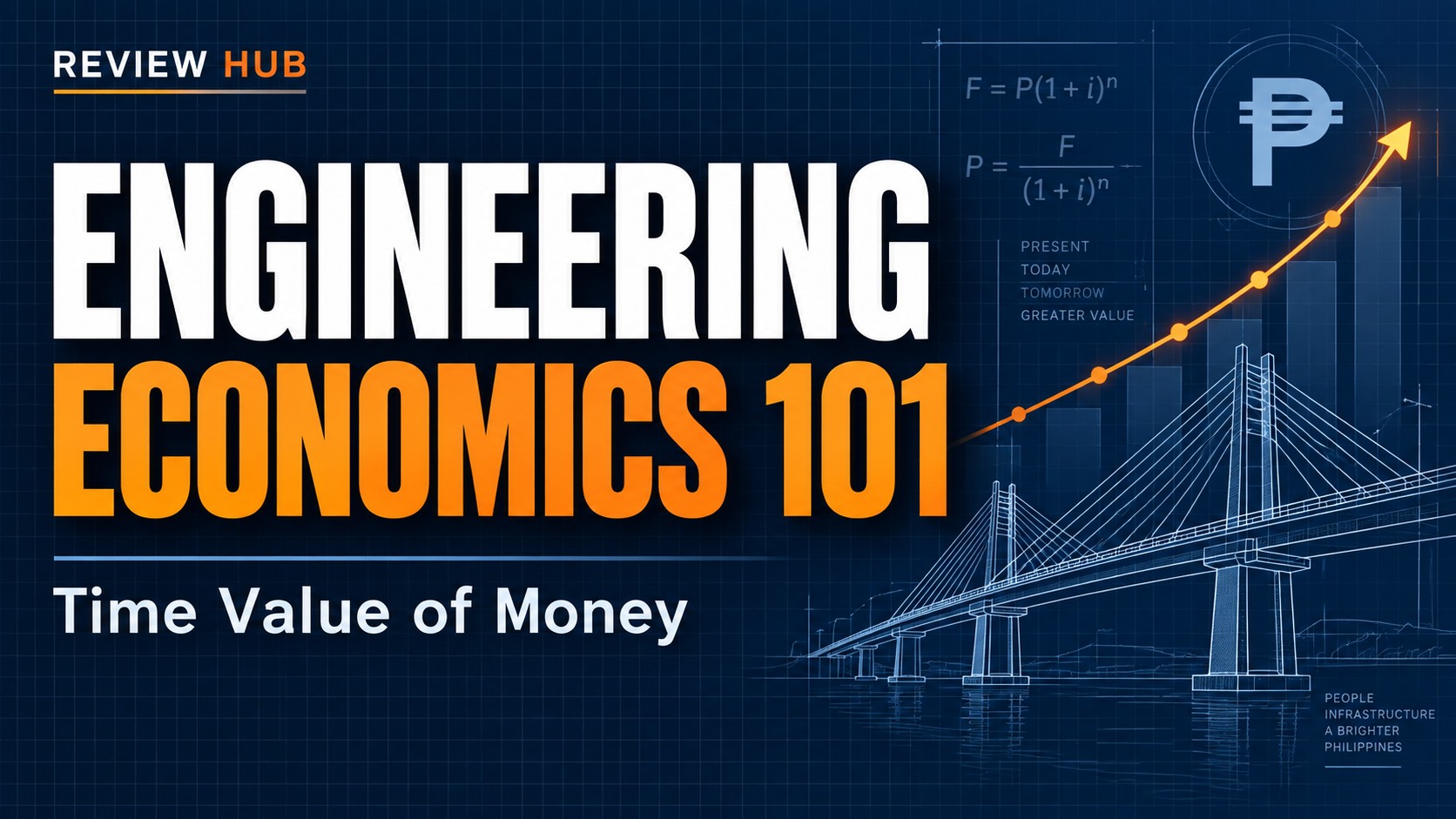Engineering Econ 101